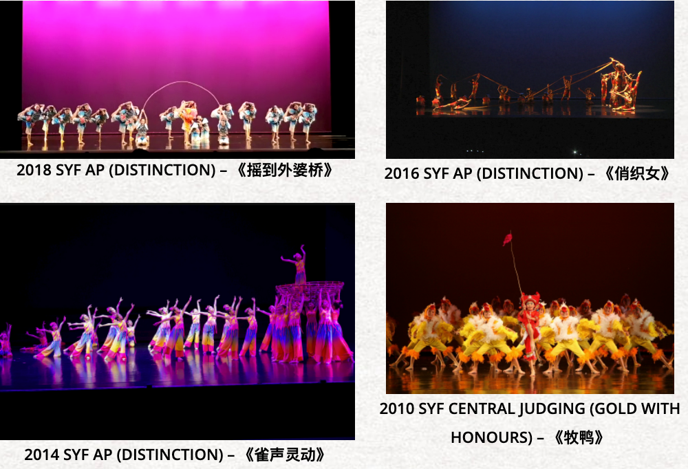 Four SYF award-winning Chinese dance performances on stage from 2010 to 2018, featuring colorful costumes and group formations.