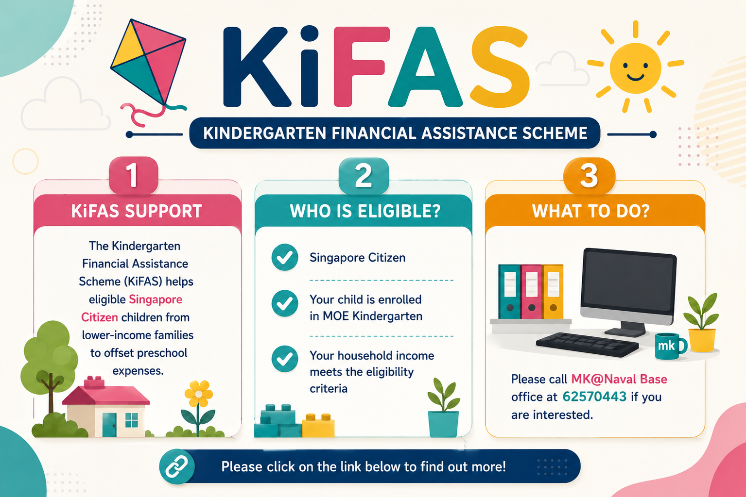 Kindergarten financial assistance scheme