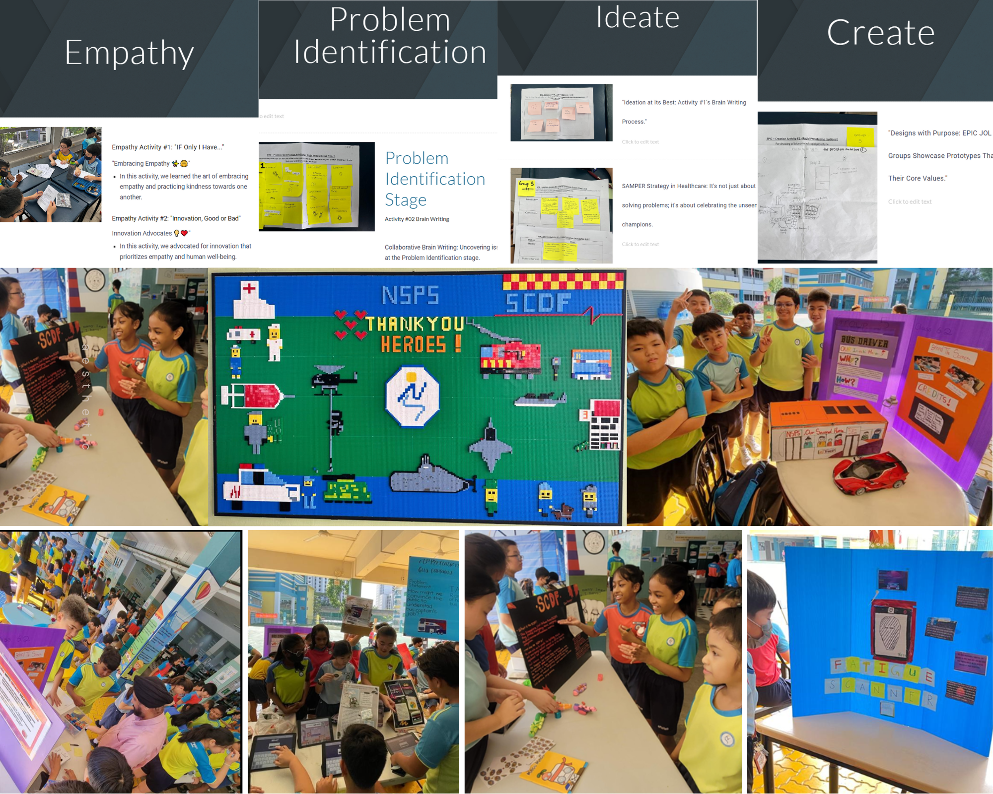 Collage of students in class with posters and slides labeled Empathy, Problem Identification, Ideate, Create.