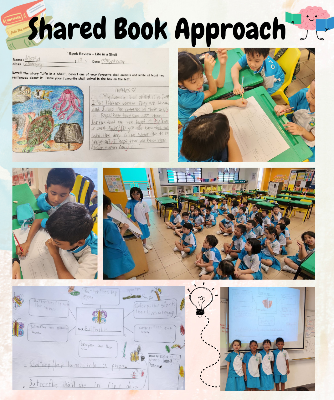 Young students in blue uniforms engage in Shared Book Approach activities, writing, drawing, and presenting in a colorful classroom.