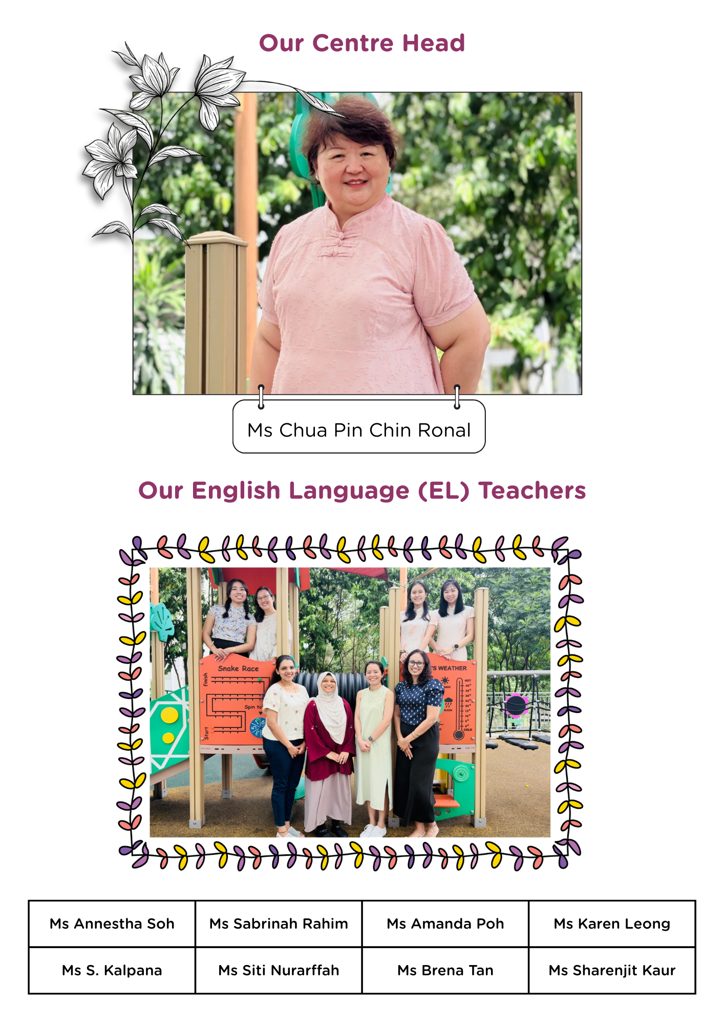Centre Head Ms Chua Pin Chin Ronal and eight EL teachers posing outdoors near a playground structure.