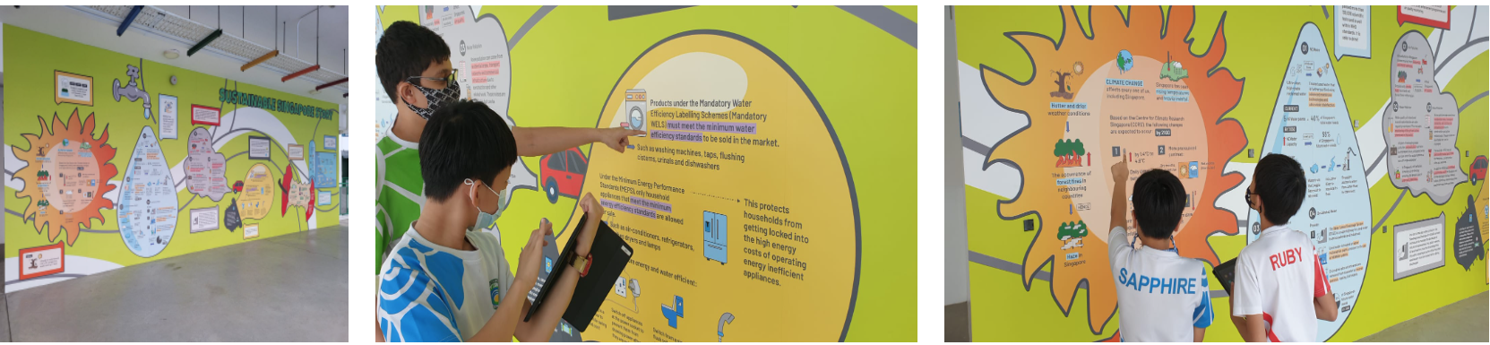 Four masked children examine a colourful educational mural about sustainability and energy efficiency on a bright green wall.