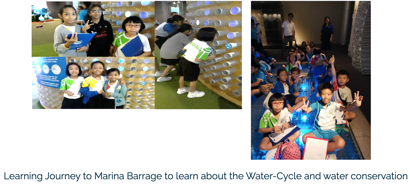 Students on a learning journey at Marina Barrage exploring water cycle exhibits and posing for photos indoors.