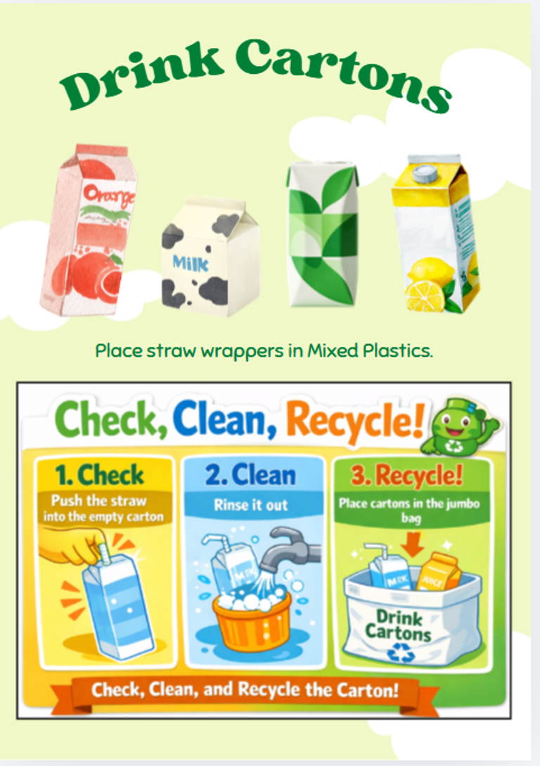 Sustainability Matters@PVPS