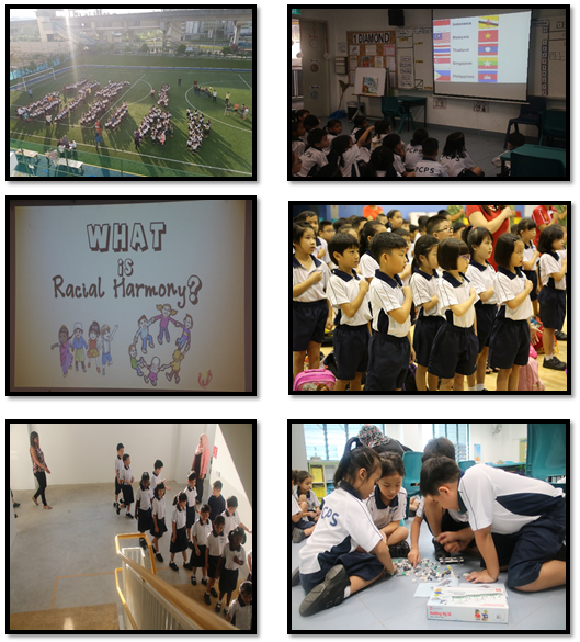 Six photos showing school children in uniforms at activities, a slide reading "What is Racial Harmony?" and students in a classroom.