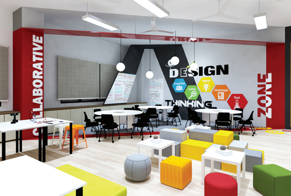Classroom with round tables, colorful stools and cubes, and a wall reading DESIGN THINKING and COLLABORATIVE ZONE.