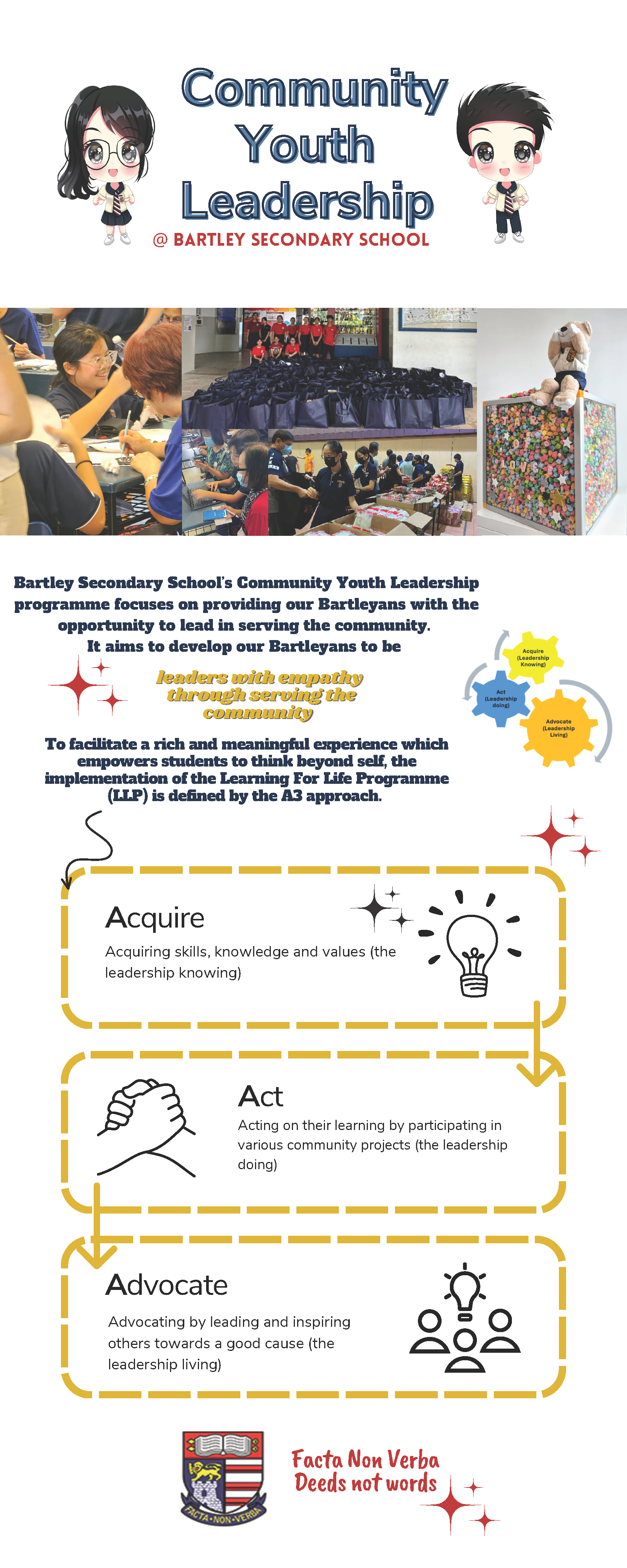 Bartley Secondary School Community Youth Leadership flyer showing the A3 approach: Acquire, Act, and Advocate.
