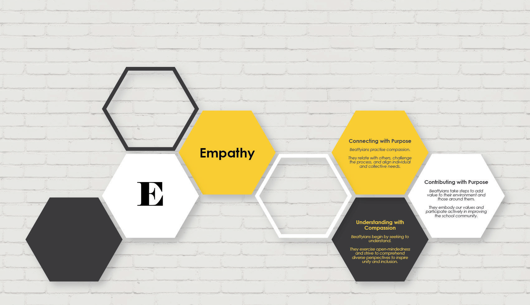 Hexagon diagram on brick wall showing Empathy values: Connecting with Purpose, Understanding with Compassion, Contributing with Purpose.