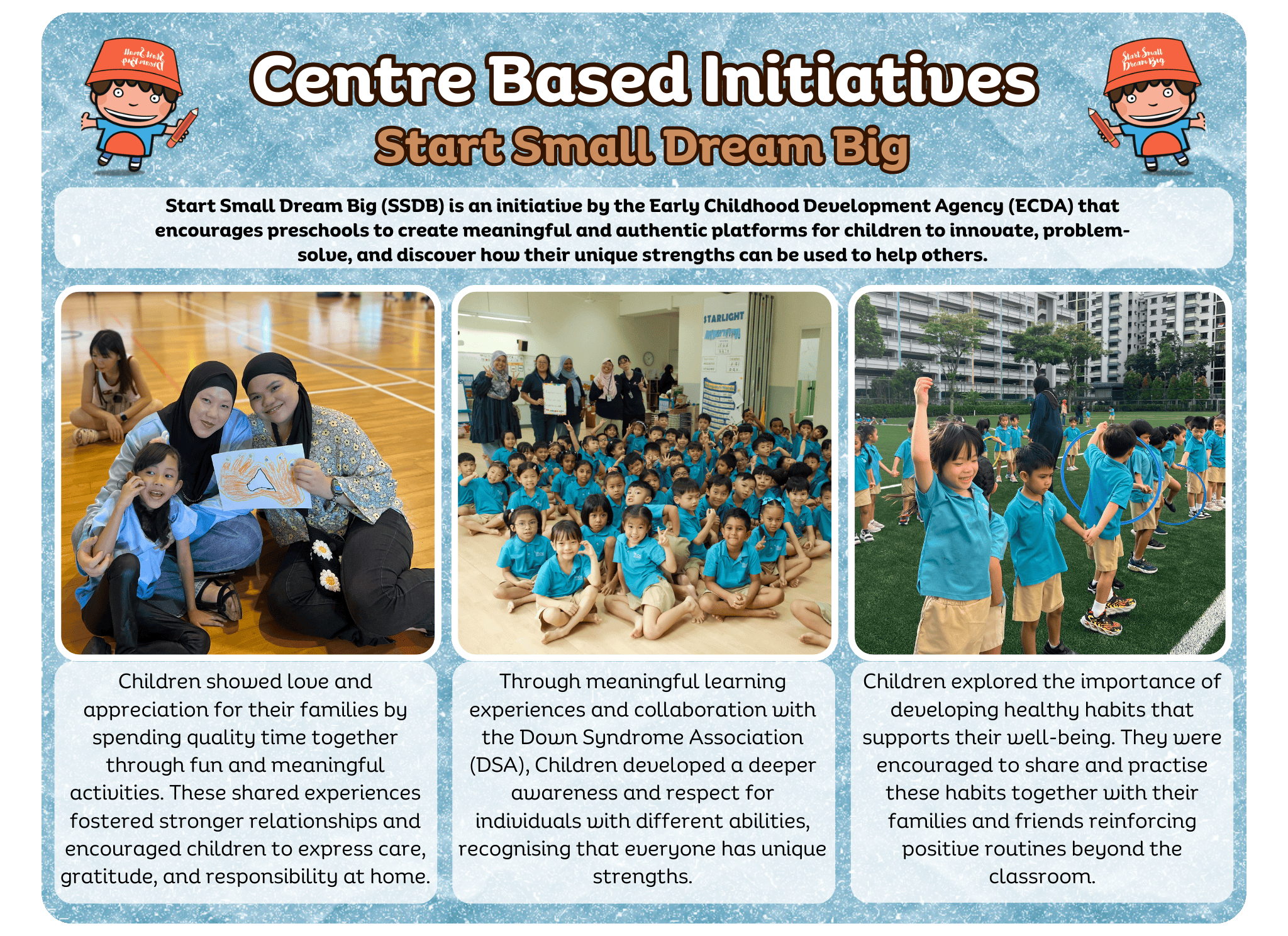 Image showcase MK Students participating in the Start Small Dream Big initiative