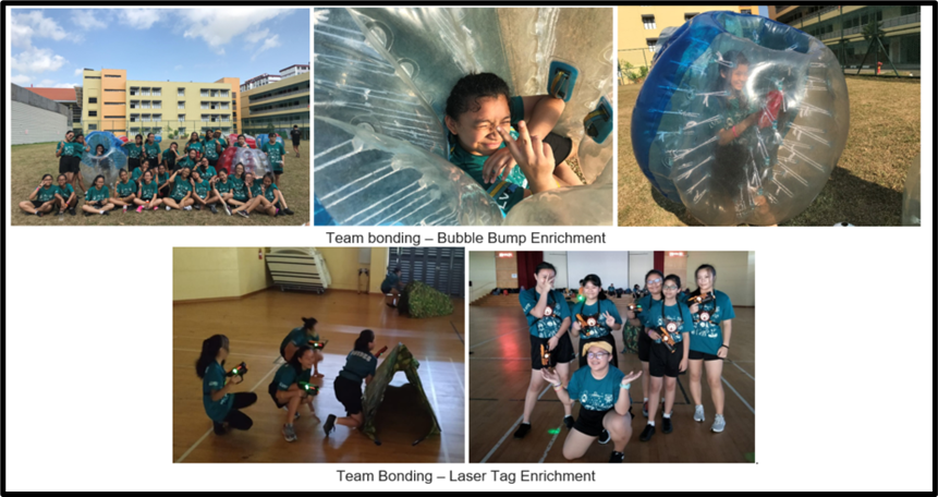 Five photos show students in teal shirts doing Bubble Bump and Laser Tag team bonding activities outdoors and indoors.