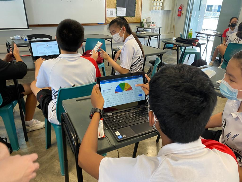 Students wearing masks sit at desks in a classroom, using laptops displaying a colorful dial chart.
