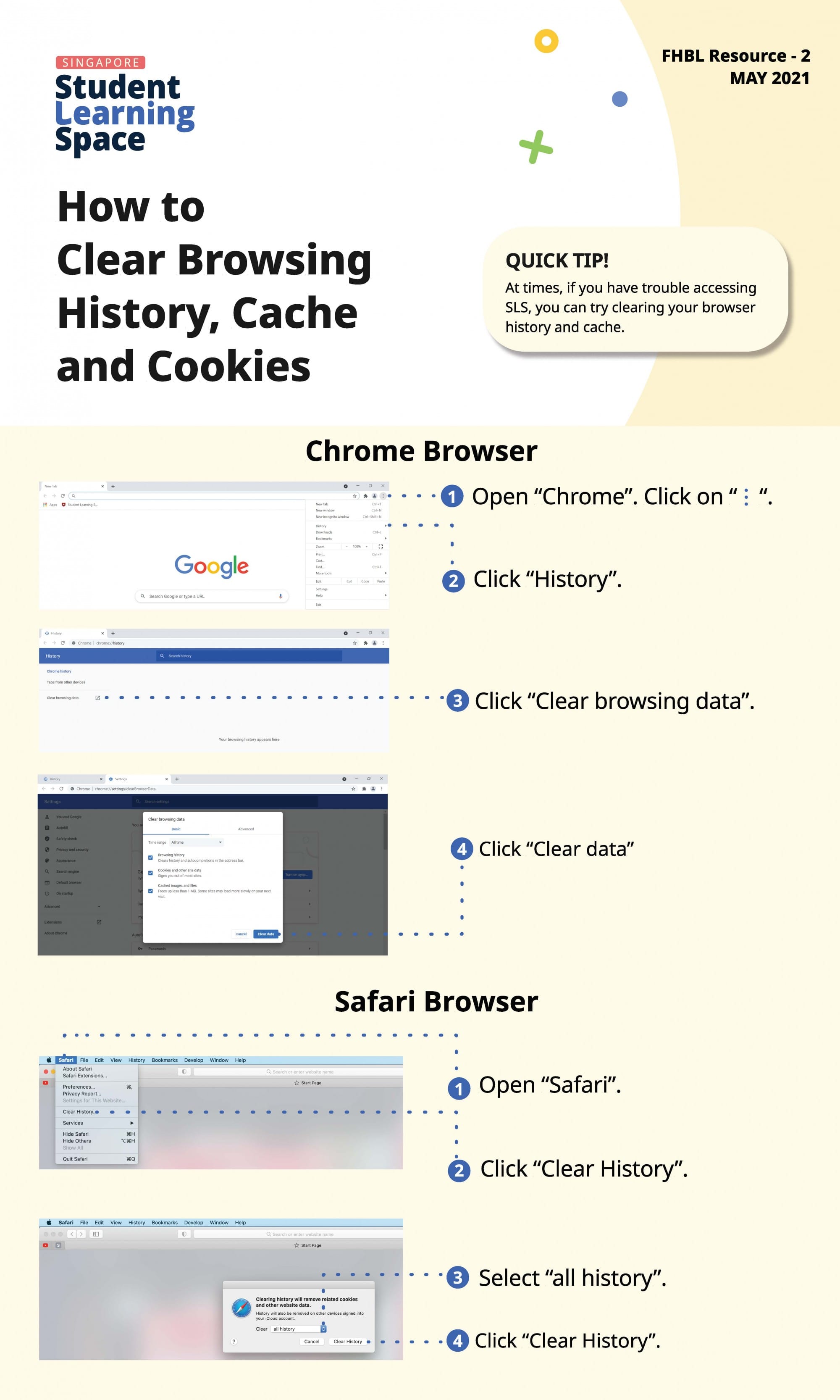 Guide showing steps to clear browsing history, cache, and cookies on Chrome and Safari browsers with screenshots.