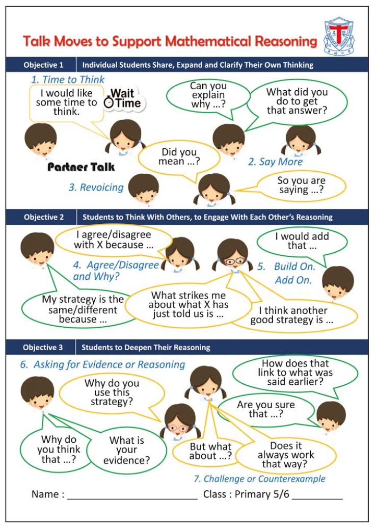 Using Talk Moves to strengthen mathematical reasoning and communication