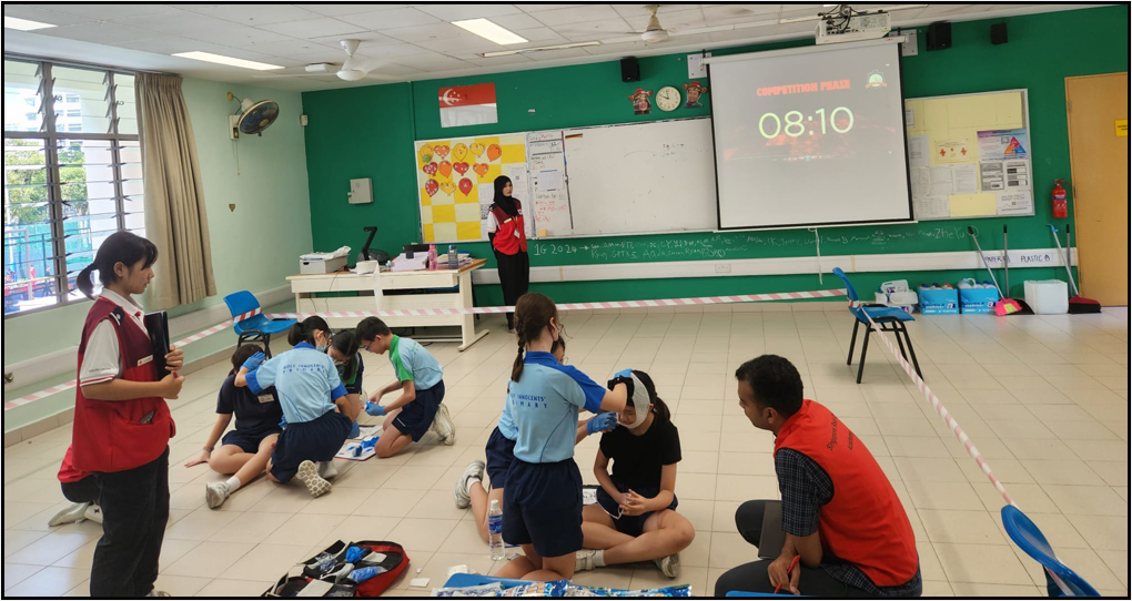 First Aid Championship