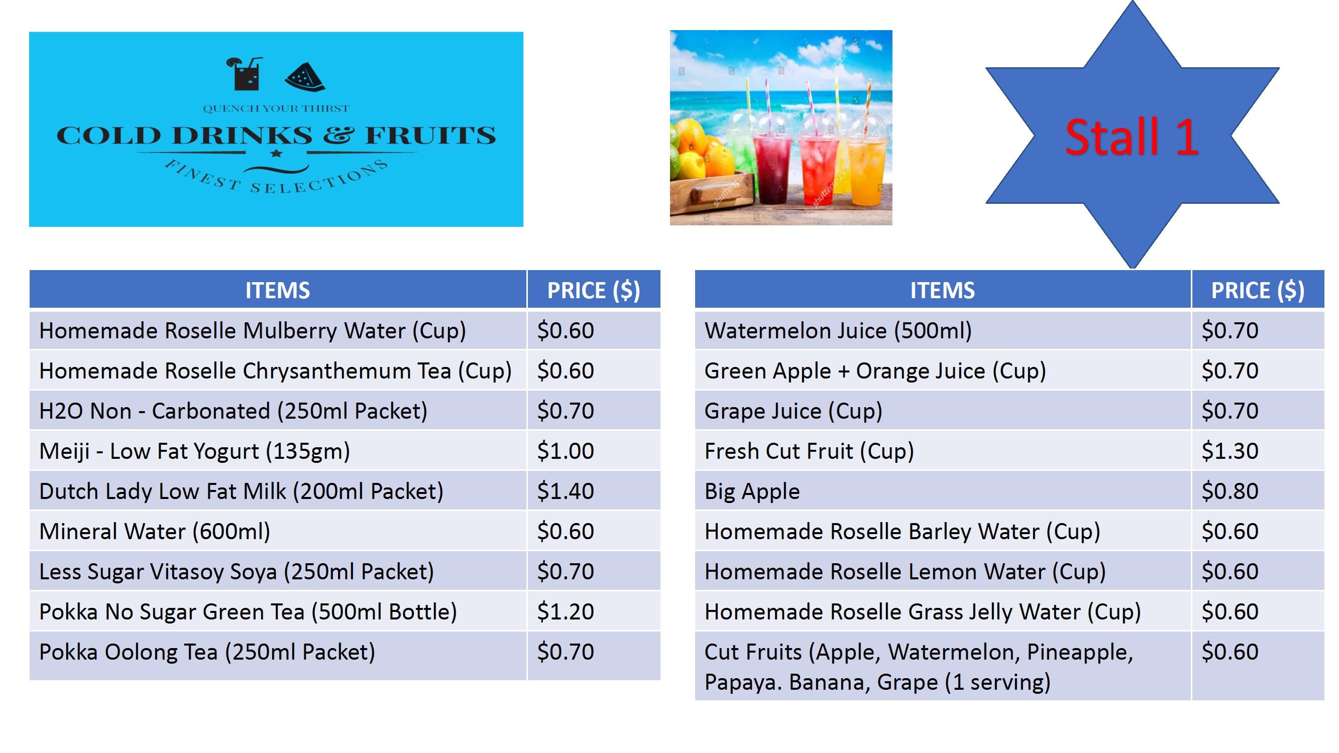 Menu for Stall 1 Cold Drinks and Fruits listing beverages and fruits with prices from $0.60 to $1.40.
