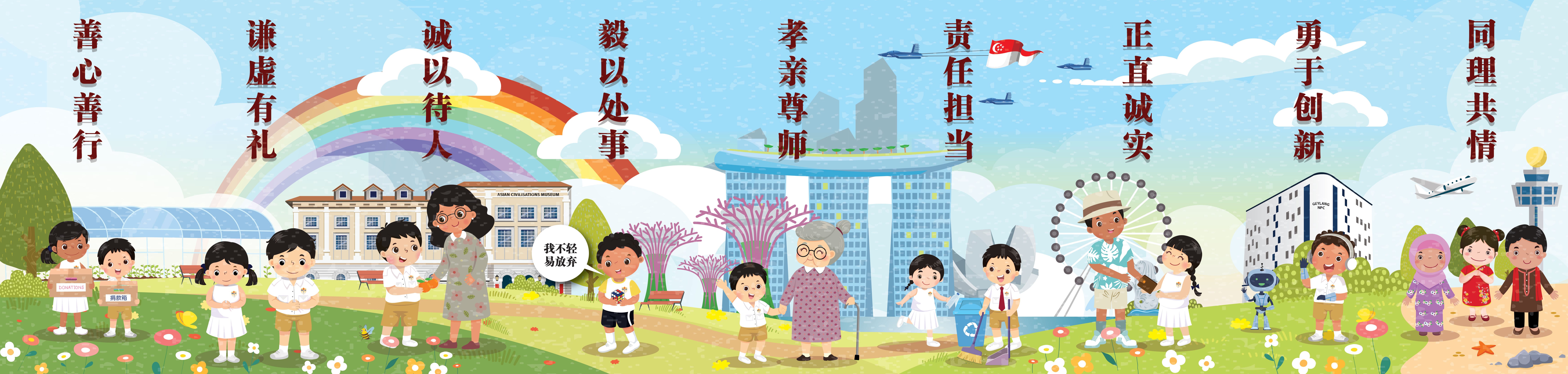 Picture of canteen swivel panel showing KHS School values in chinese