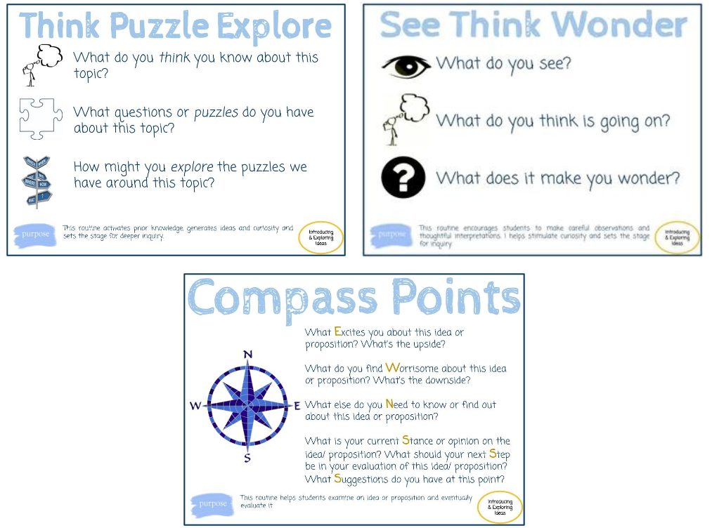 Three educational thinking routine cards: Think Puzzle Explore, See Think Wonder, and Compass Points with reflection questions.