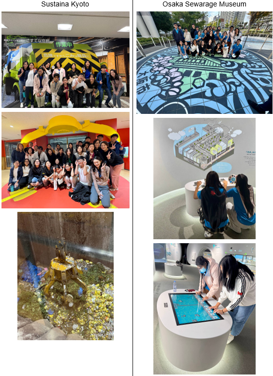 A group of students and teachers visit to sustaina kyoto and osaka sewarage museum