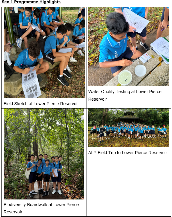 A group of students went for ALP field trip, doing field sketch, testing of water quality and biodiversity broadwalk at Lower pierce reservoir