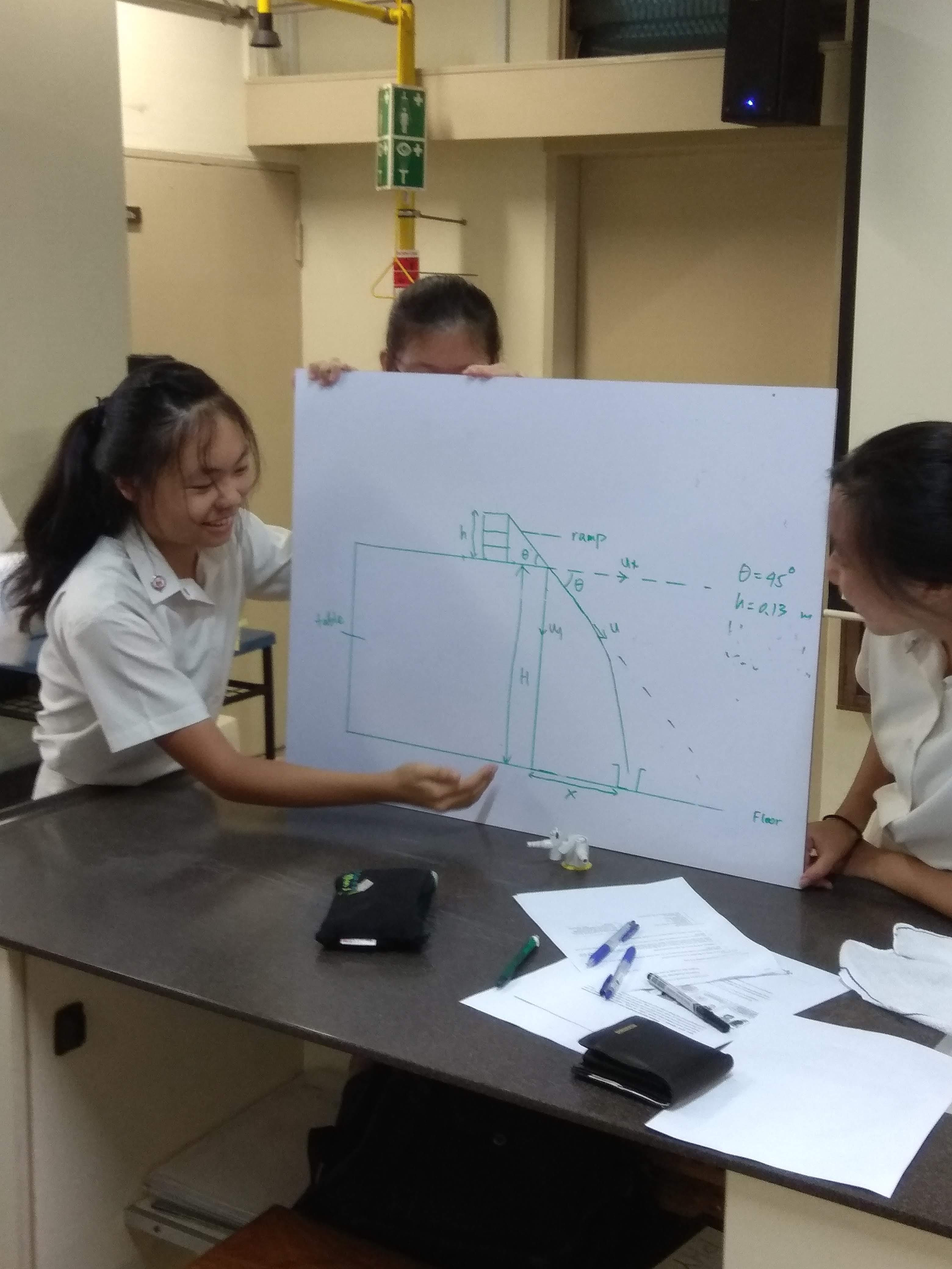 Three students in white uniforms hold a large poster with a physics ramp diagram showing angles and measurements.