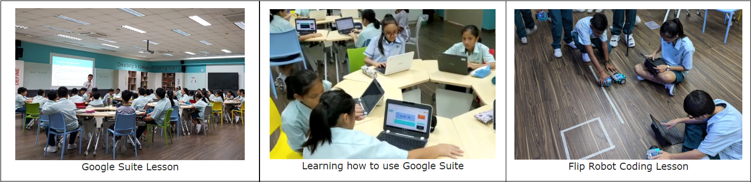 Three classroom scenes: a Google Suite lesson, students using laptops, and kids coding a small floor robot.