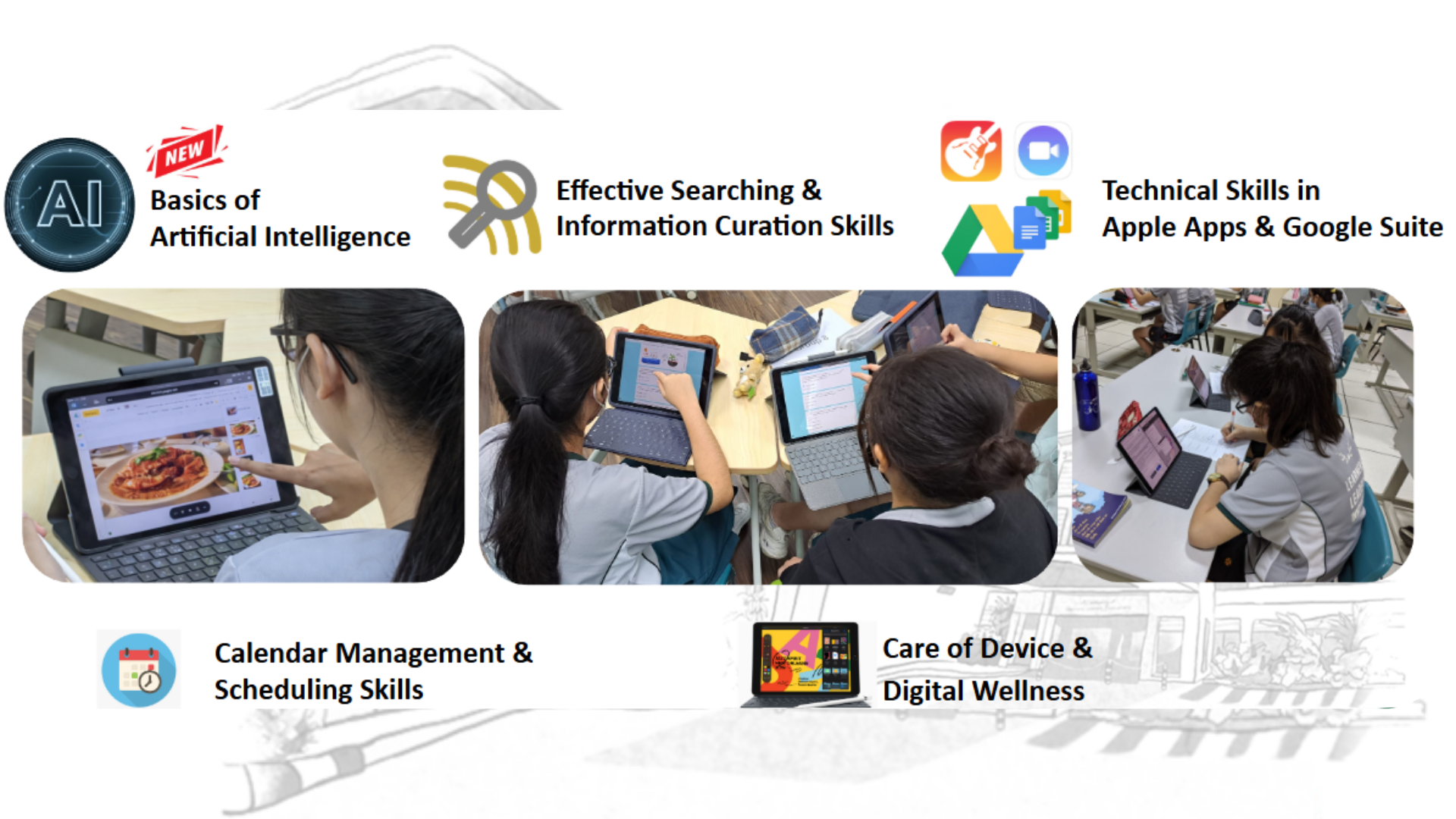 An infographic detailing five student digital literacy modules—Basics of Artificial Intelligence, Effective Searching & Information Curation Skills, Technical Skills in Apple Apps & Google Suite, Calendar Management & Scheduling Skills, and Care of Device & Digital Wellness—featured alongside photos of students using tablets in a classroom setting.