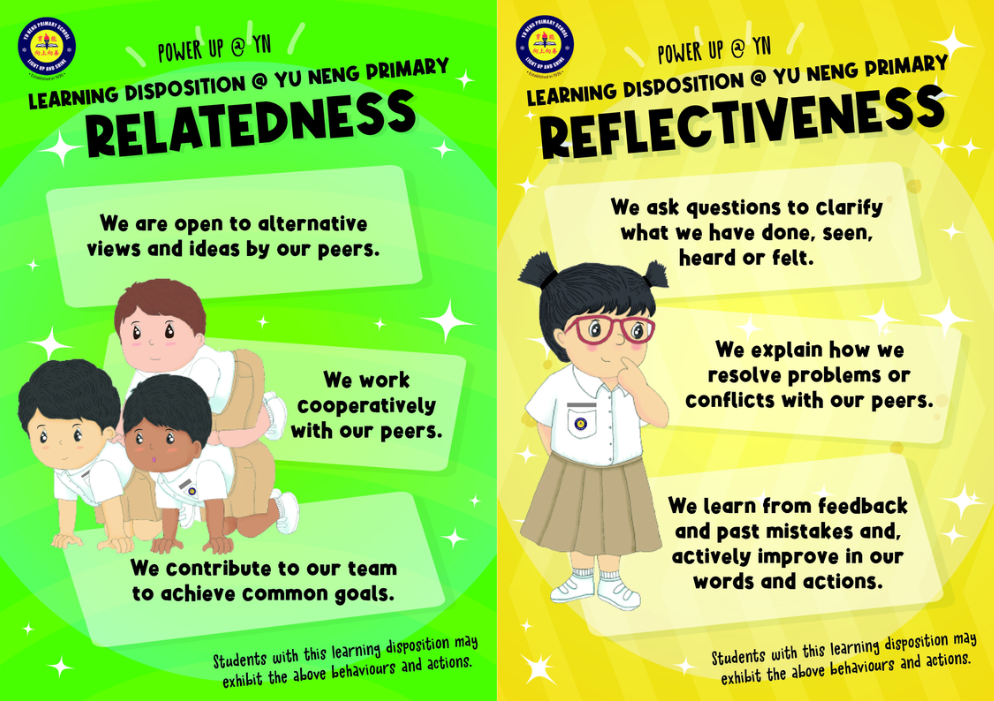Learning Dispositions to power up your positive mindset