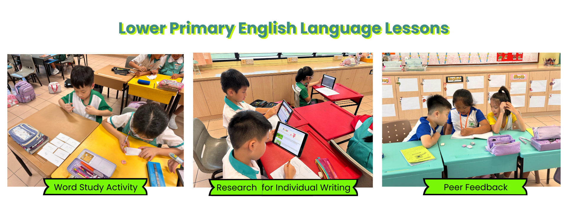 Three classroom photos show young students doing word study, tablet research for writing, and peer feedback activities.
