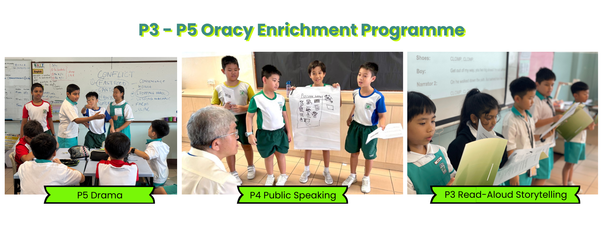 Three photos show primary students in P5 Drama, P4 Public Speaking, and P3 Read-Aloud Storytelling activities.
