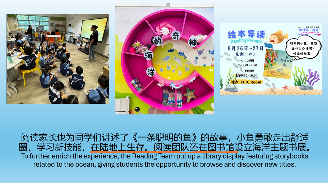 Three panels showing a classroom reading session, an ocean-themed circular bookshelf, and a Chinese reading event poster.