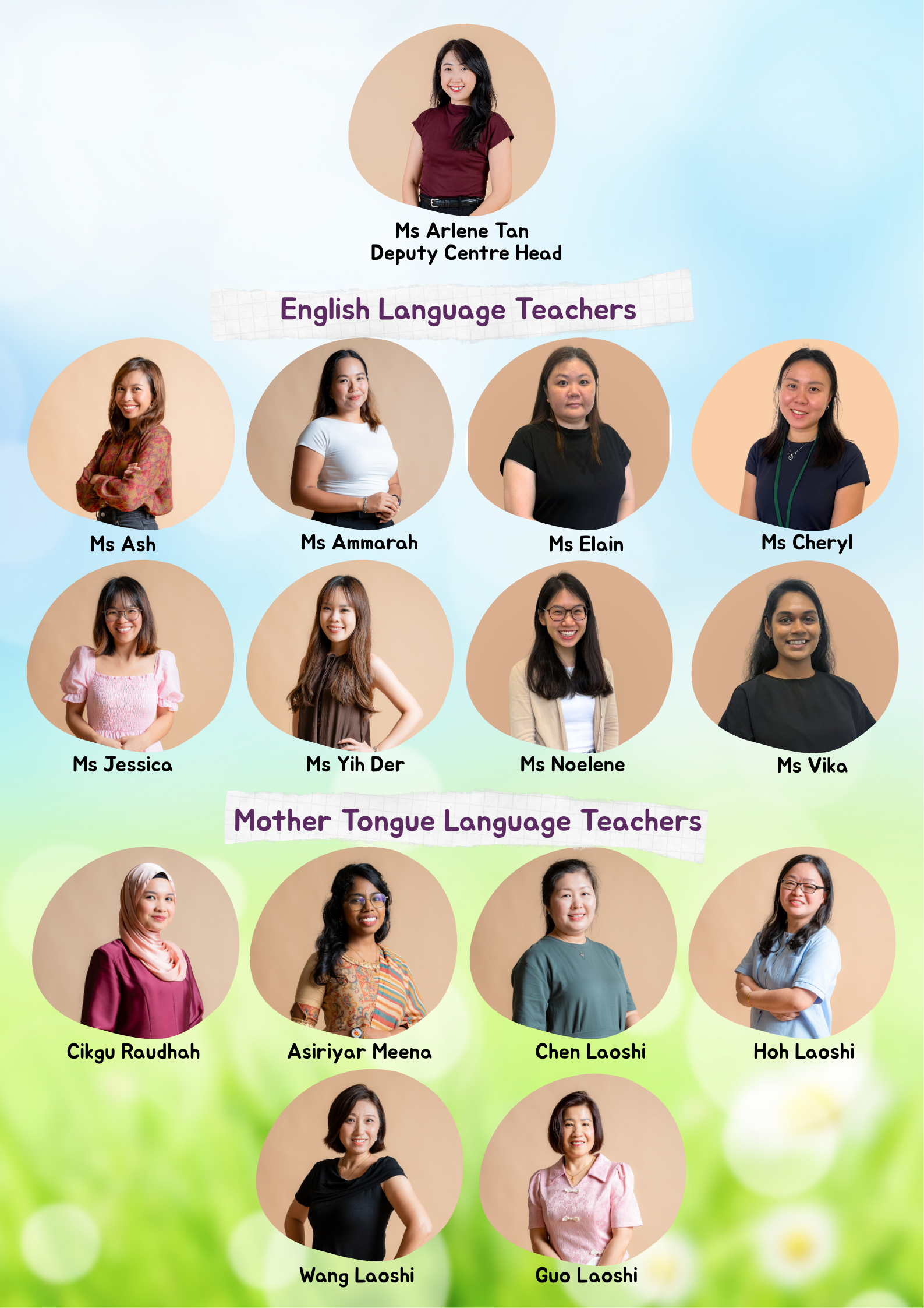 Staff directory showing Deputy Centre Head Ms Arlene Tan and 14 female English and Mother Tongue language teachers.