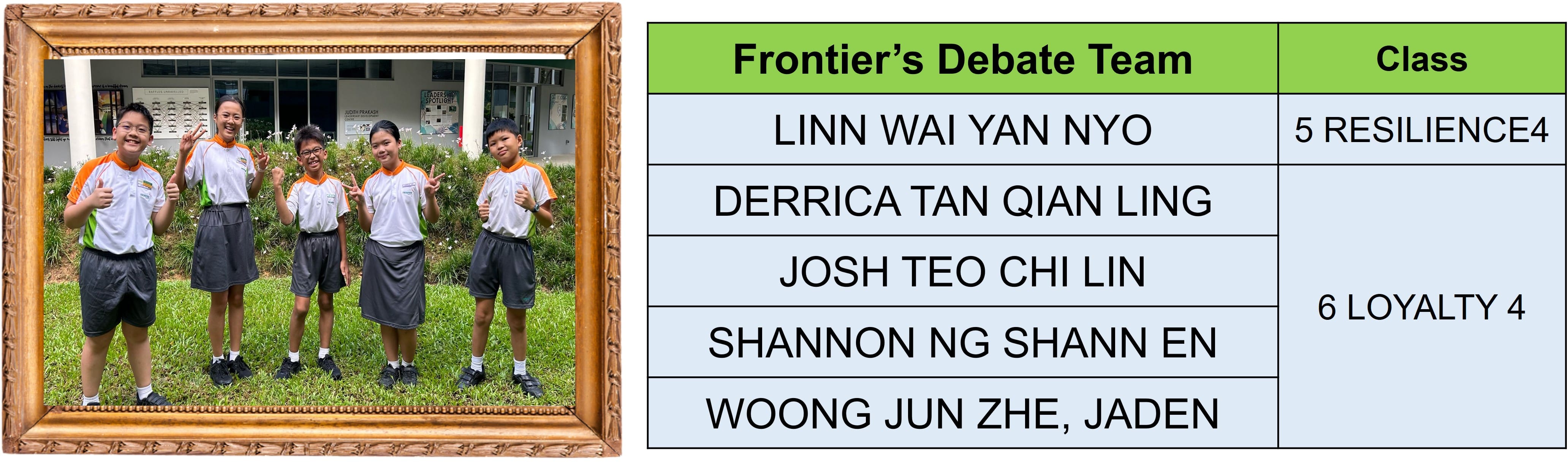 Four students in school uniforms pose outdoors beside a table listing Frontier's Debate Team members and their classes.