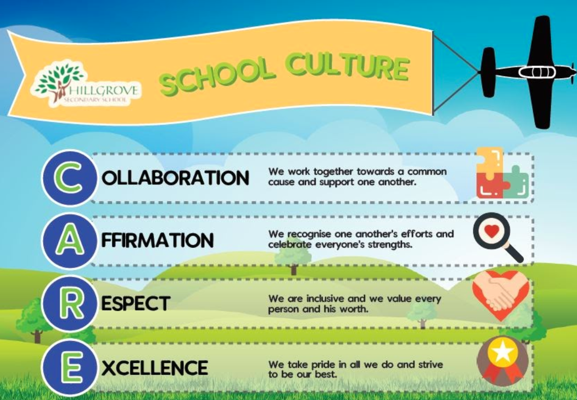 School Culture - (Collaboration, Affirmation, Respect and Excellence)