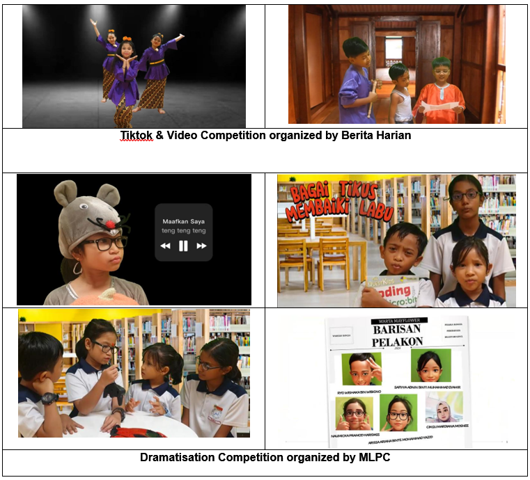 Six photos of children in dance costumes, acting scenes, and library settings for TikTok and Dramatisation competitions.