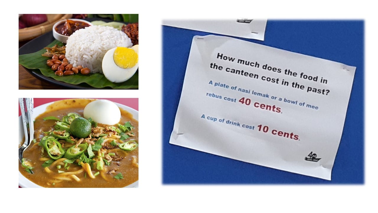 How much does the food in the canteen cost in the past