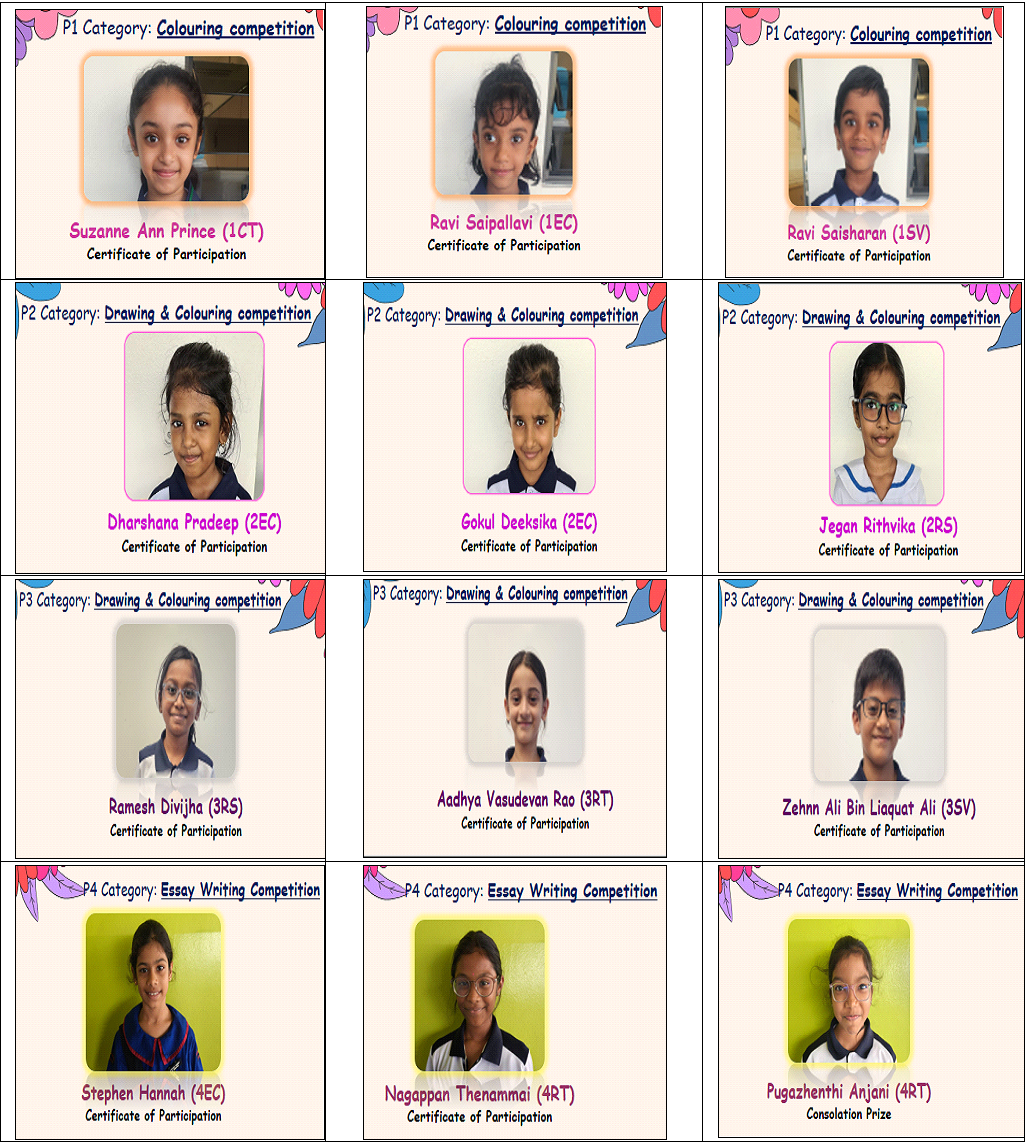 Grid of 12 student award cards showing photos and names for P1-P4 drawing, colouring, and essay competitions.