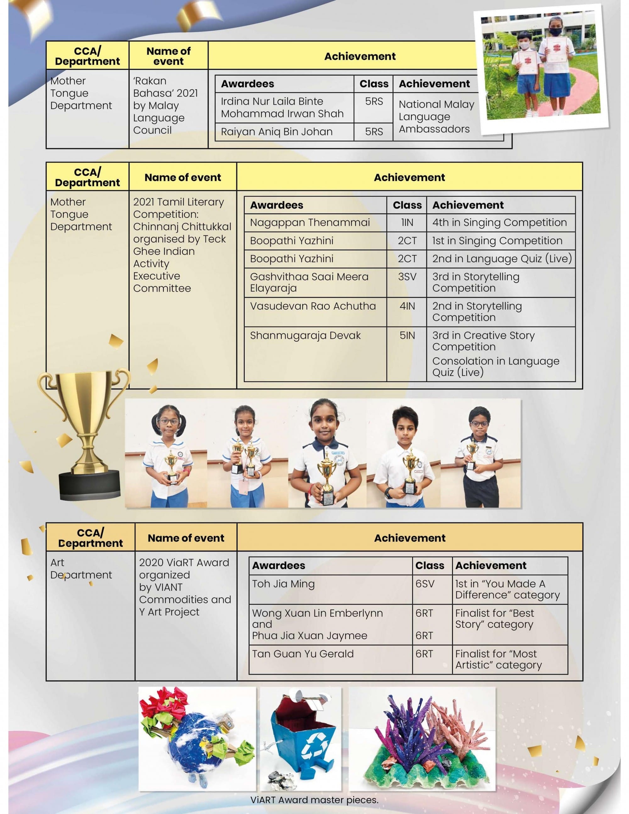 School achievement flyer with tables listing student award winners, photos of children holding trophies, and three art pieces.