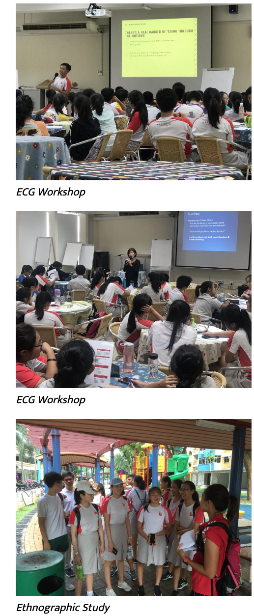Three school activity scenes: two ECG Workshop classroom sessions and students gathered outdoors for an Ethnographic Study.