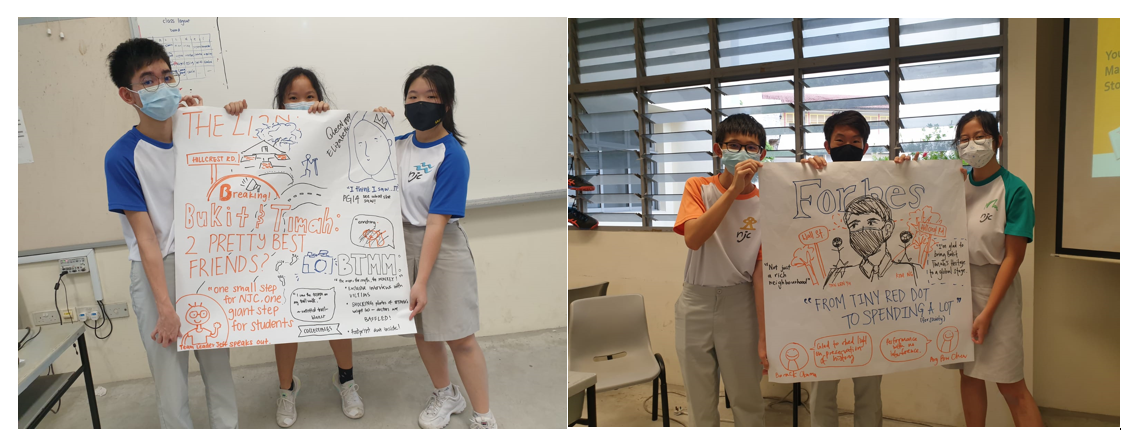 Two groups of masked students holding large hand-drawn poster boards with text and illustrations indoors.