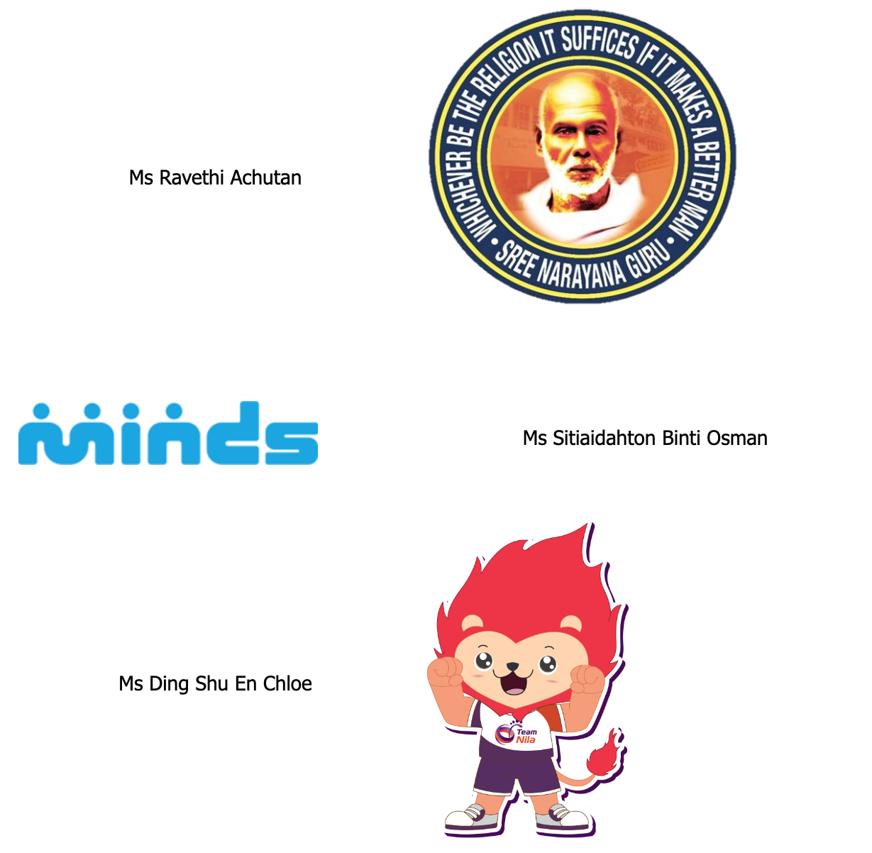 Circular Sree Narayana Guru emblem, MINDS blue text, and Team Nila lion mascot with red hair and names listed.