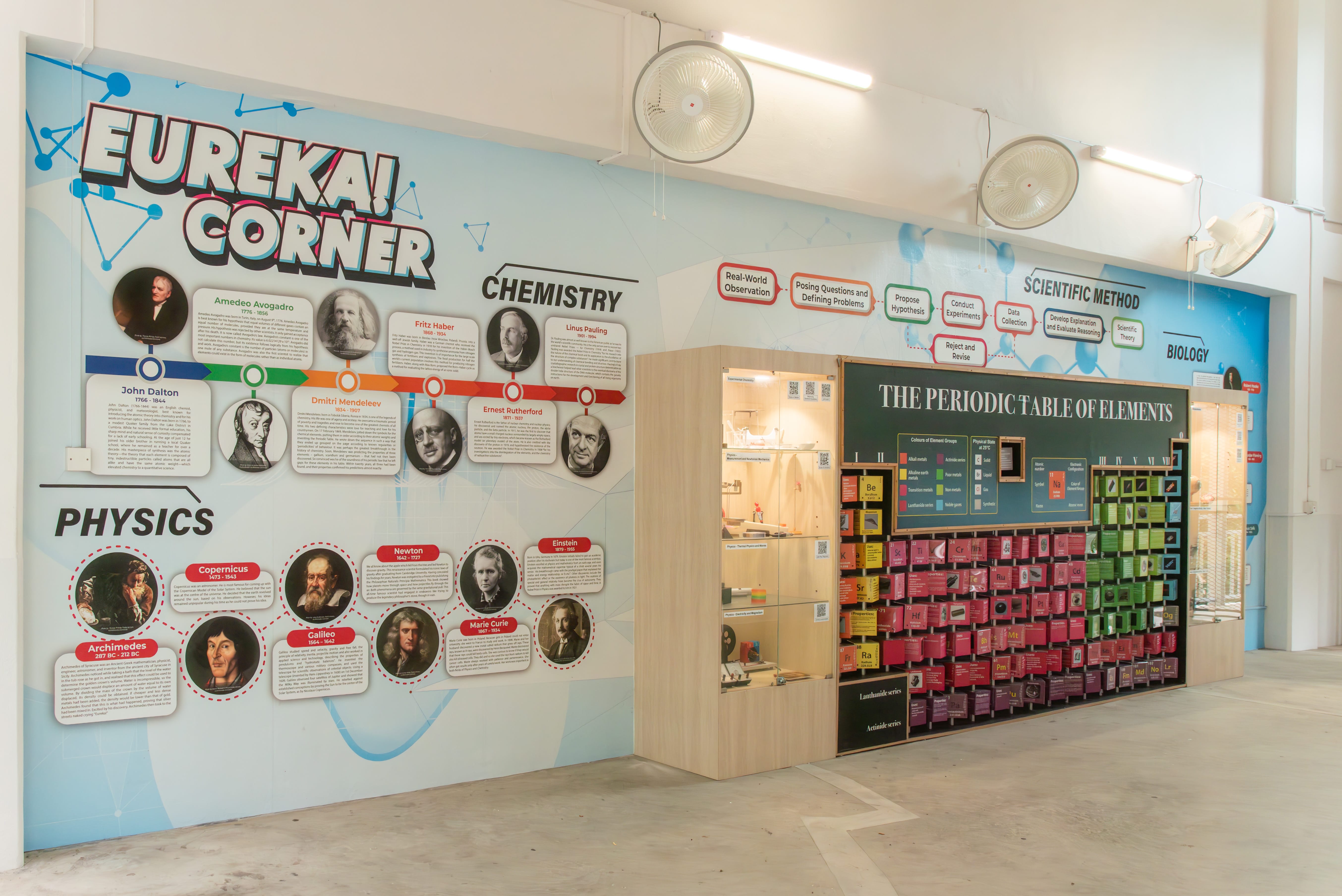 This is an image of the Eureka Corner.