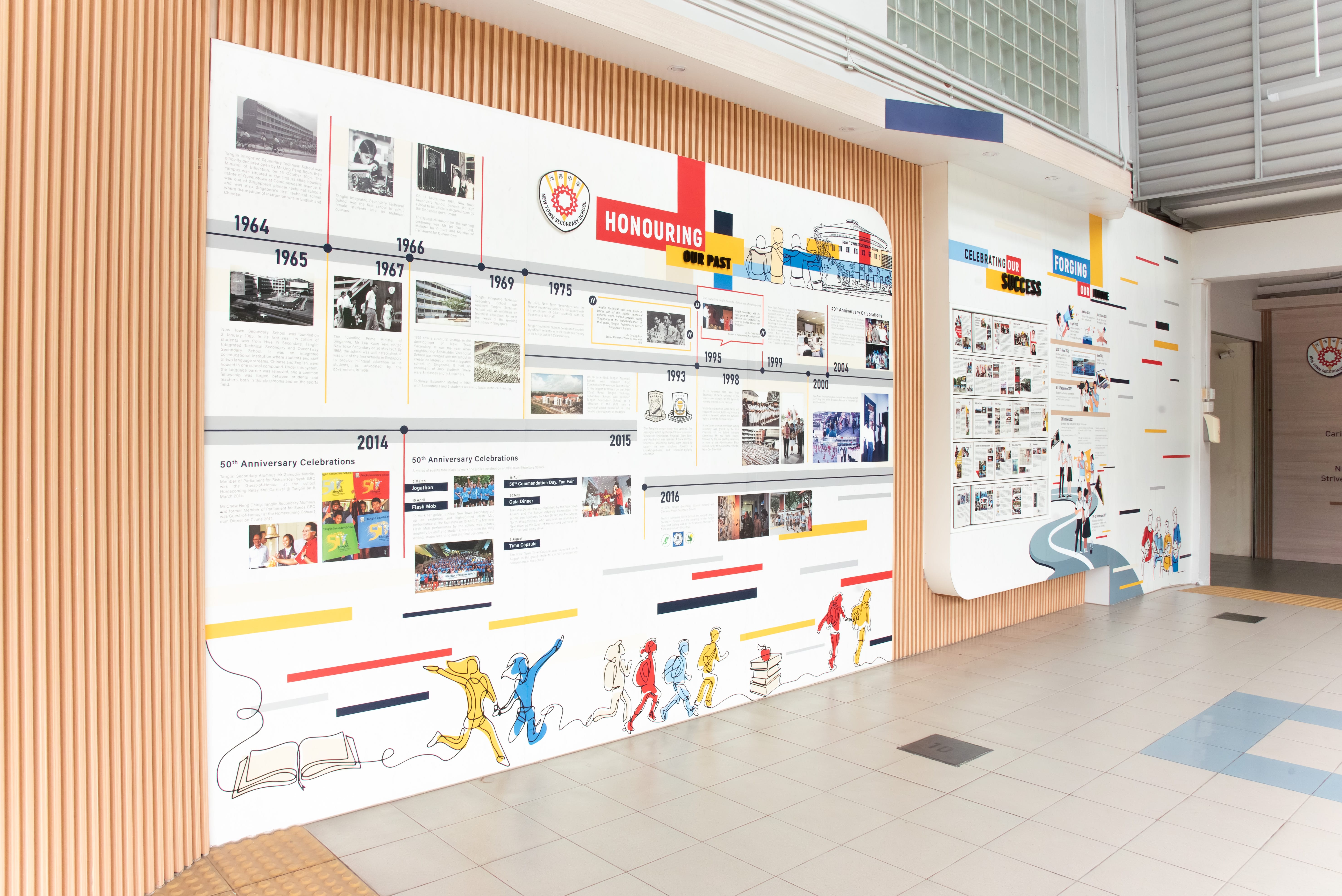 This is an image of the achievement wall.