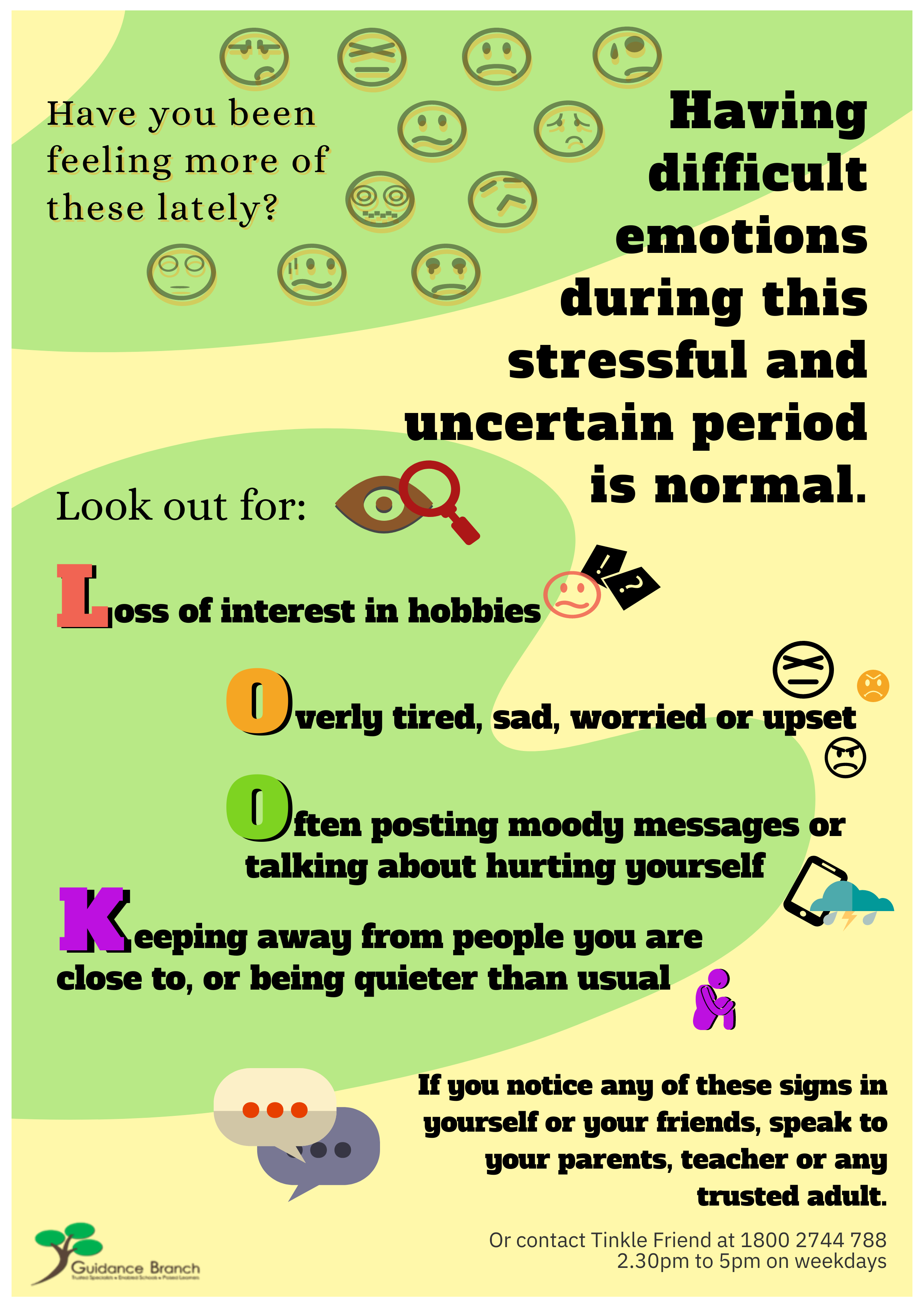 Poster of "Have you been feeling more of these lately"