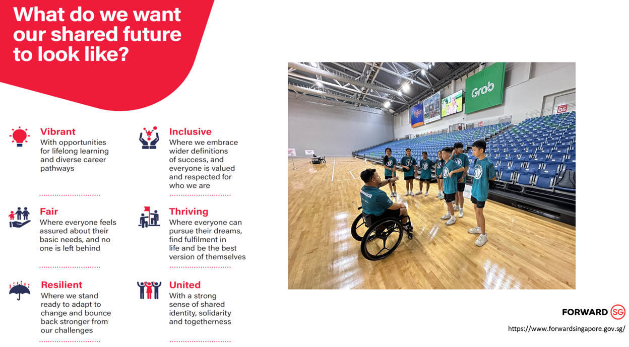 A person in a wheelchair talks to a group of youth in t-shirts on an indoor sports court.