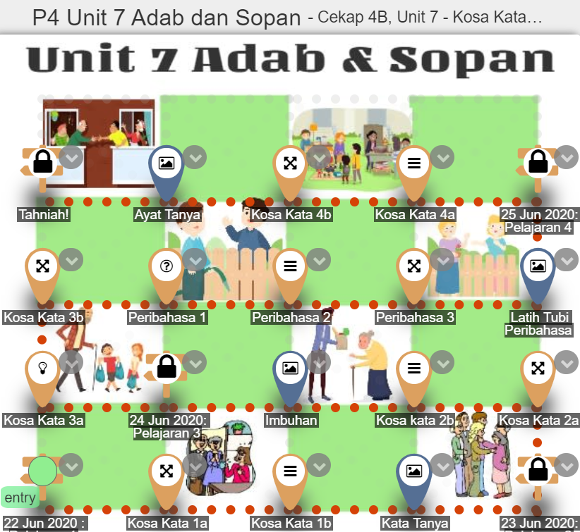 A learning map for Unit 7 Adab and Sopan with labeled lesson nodes connected by a dotted path on a green background.