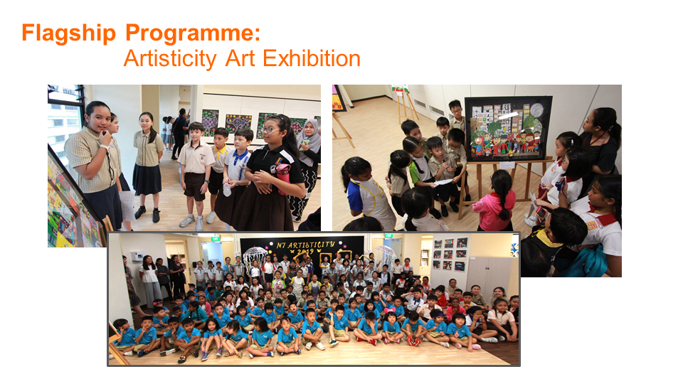 Students gather at the Artisticity Art Exhibition, viewing colorful artwork on display and posing for a group photo.
