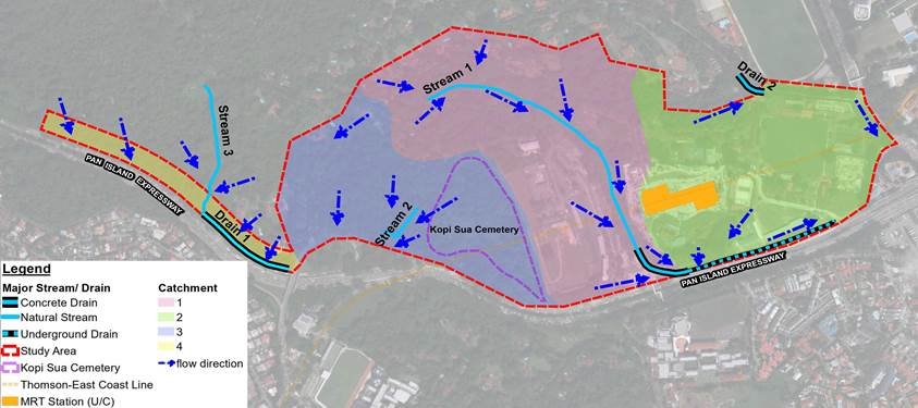 Location plan
