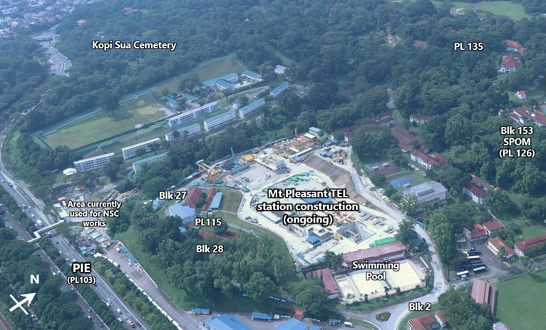 Aerial picture