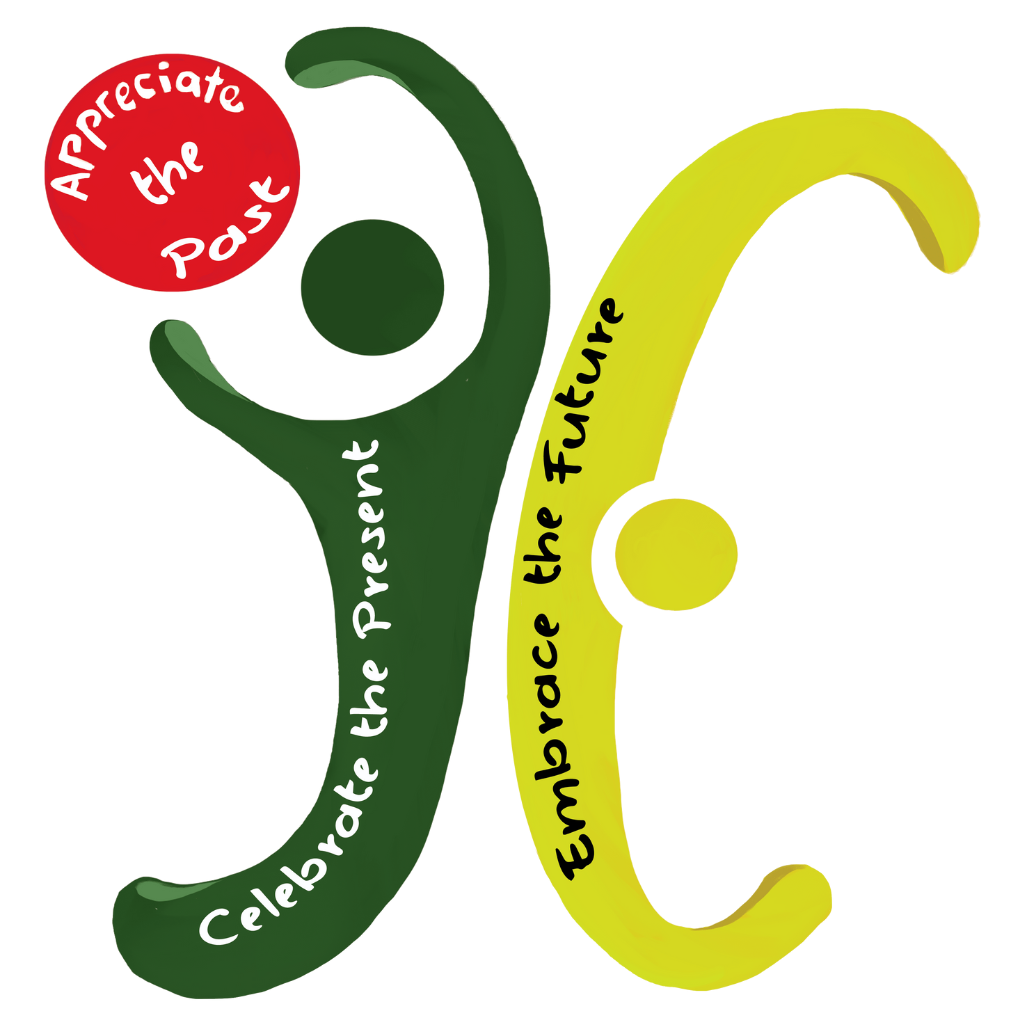 Two abstract figures in dark green and yellow-green with text: Appreciate the Past, Celebrate the Present, Embrace the Future.
