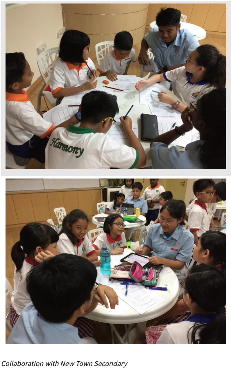 Two groups of students in school uniforms sit around round tables, working together on papers and tablets.
